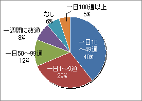 Cve200811_01