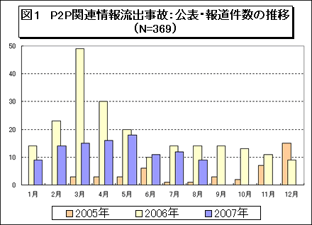 Cve200708_01