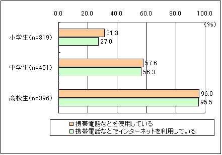 Topics_200707_01