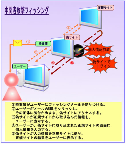 Topics2_1