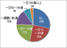 Cve200811_02