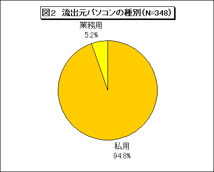 Cve200708_02