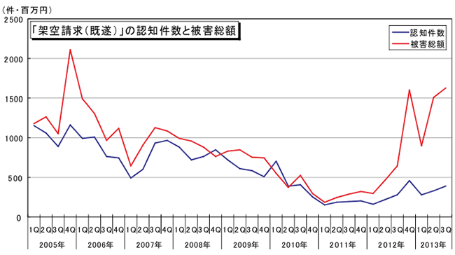 201311_4