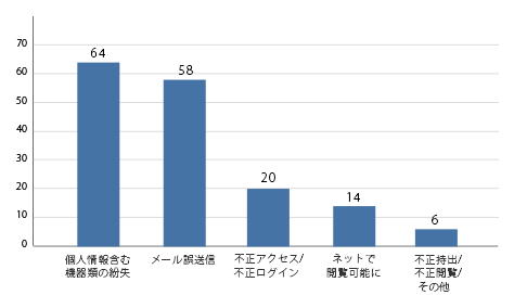 201502_04