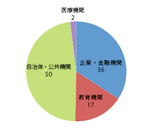 201502_03